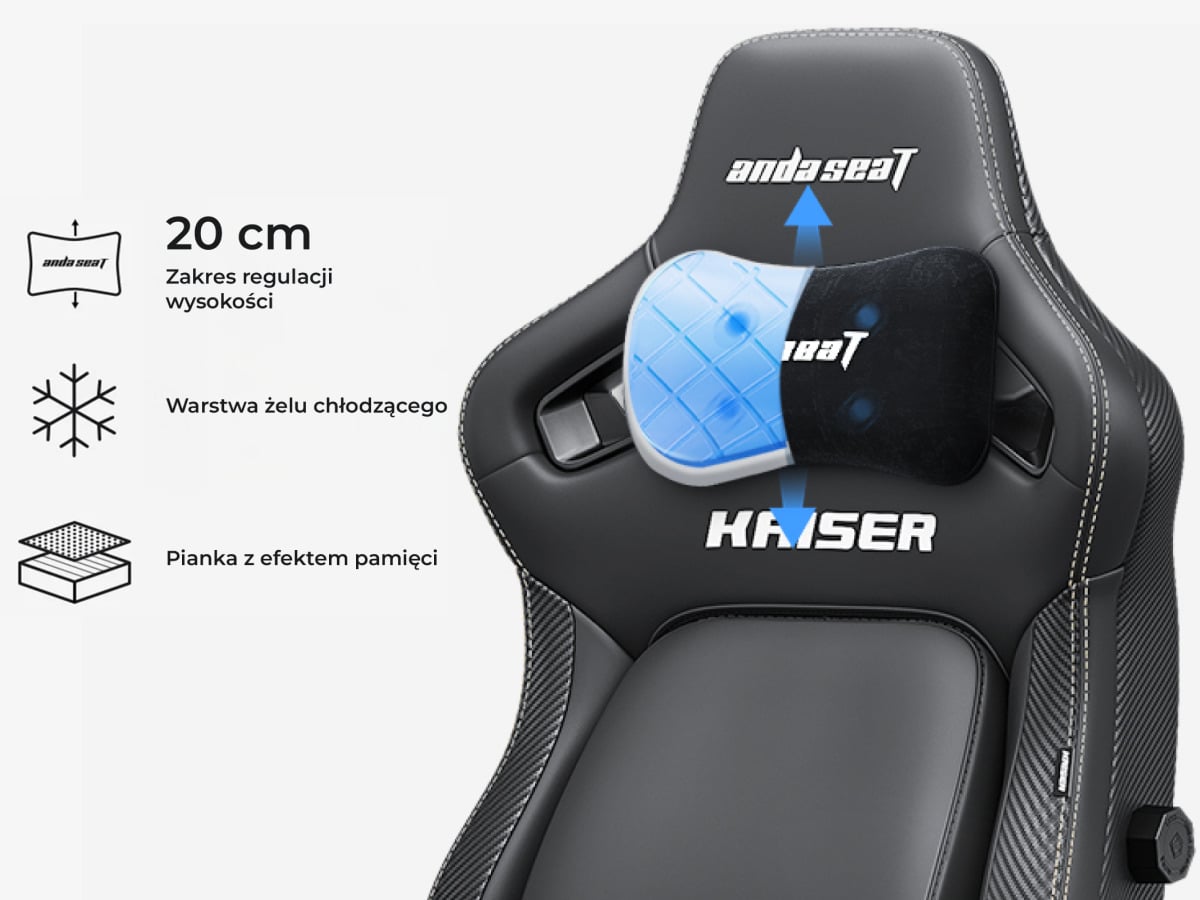 tekst alternatywny zdjęcia 3