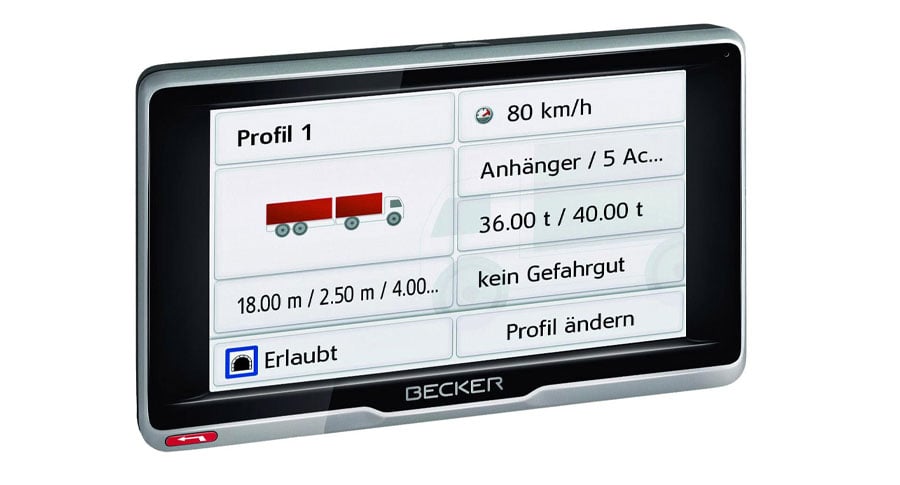 Asystent pasa ruchu 3D