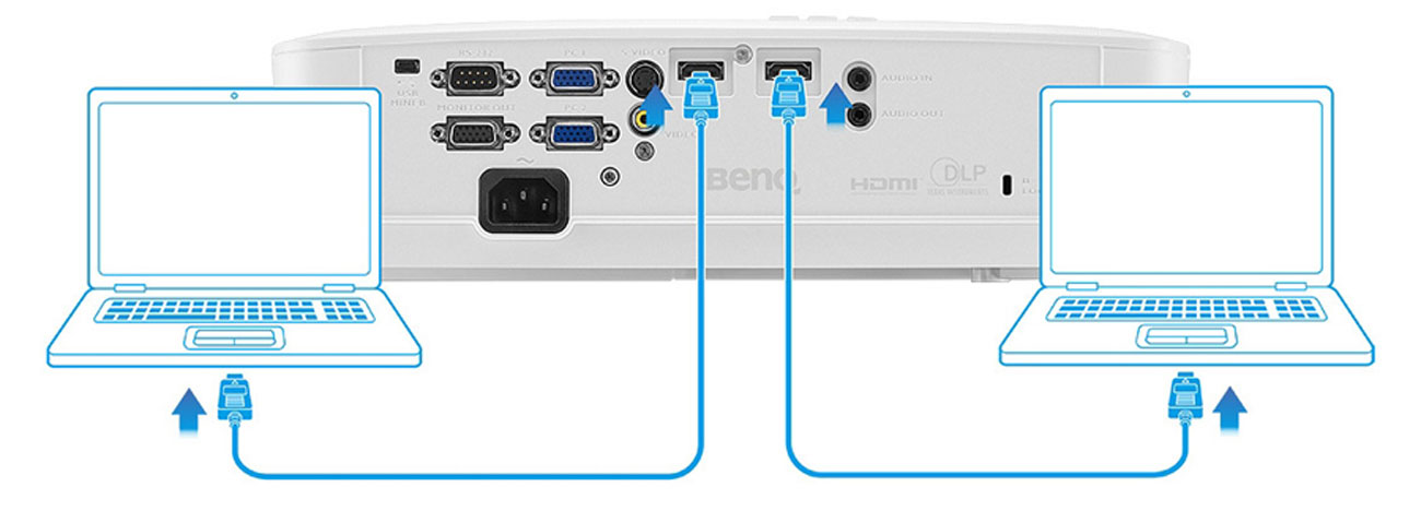 BenQ MW535 Porty