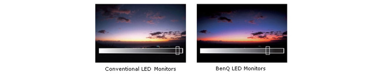 BenQ GL2450 wysoki kontrast