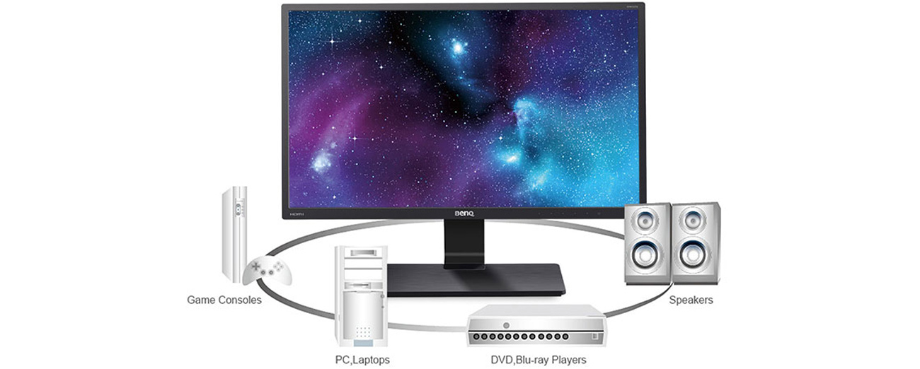 HDMI multimedialny interfejs