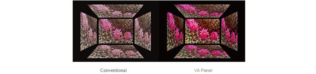 Szerokie kąty widzenia