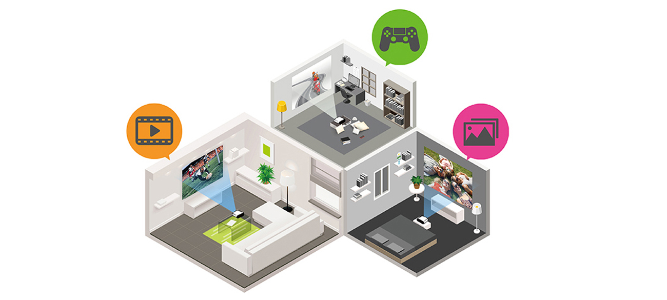 BenQ I500 wszechstronne zastosowanie