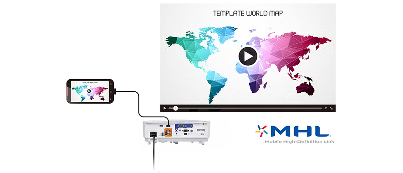 BenQ MH684 MHL