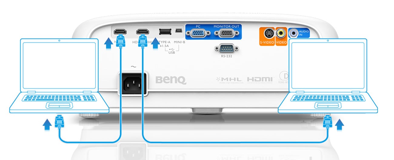 BenQ MU641 DLP