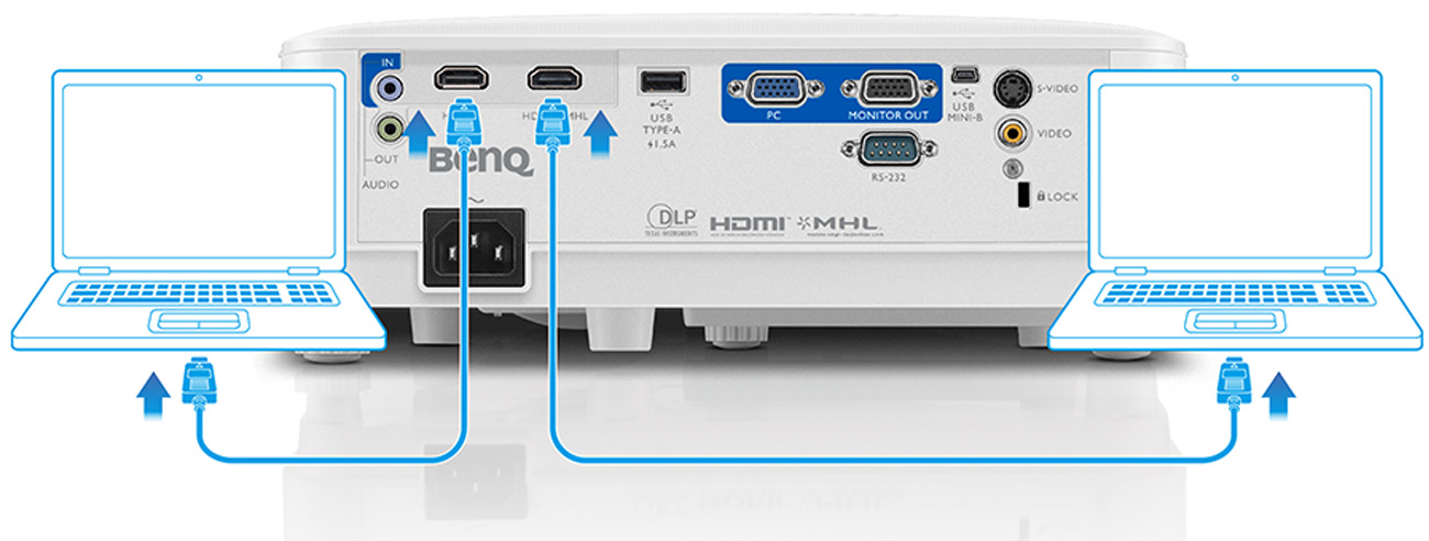 BenQ MH606 DLP