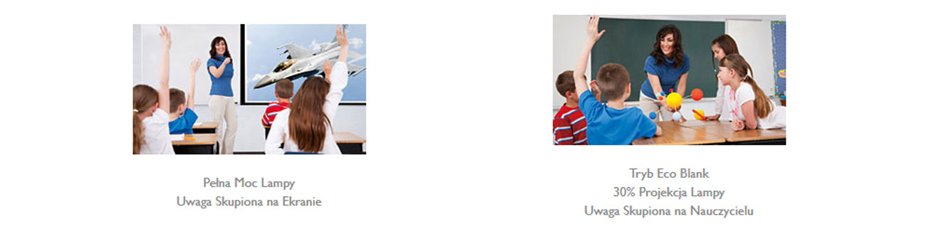 Projektor BenQ MX720 tryb Eko Blank