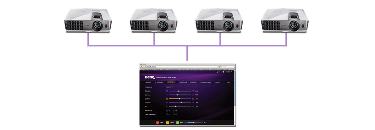 Projektor BenQ MX720 cestronView