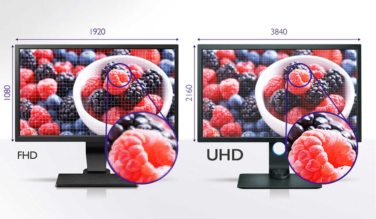 BenQ SW320 Rozdzielczość 4K