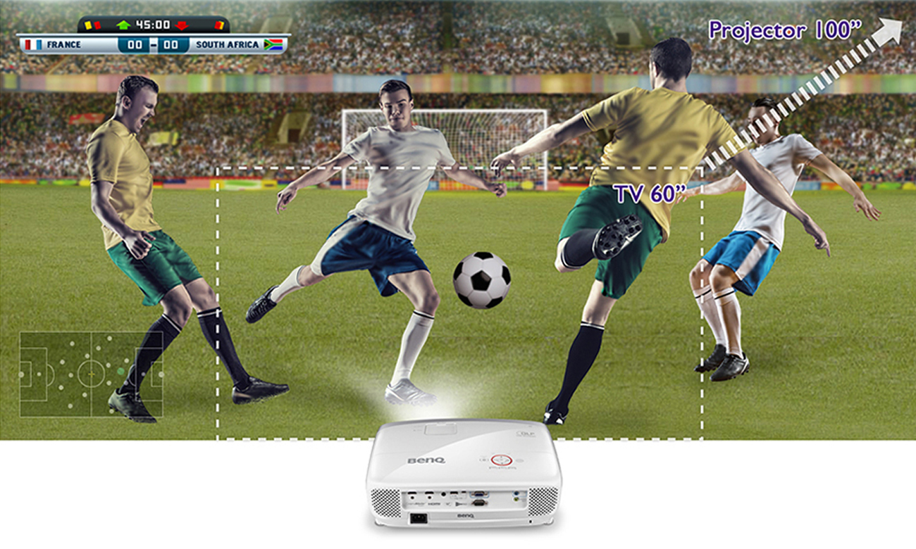 BenQ W1210ST DLP Tryby Gry