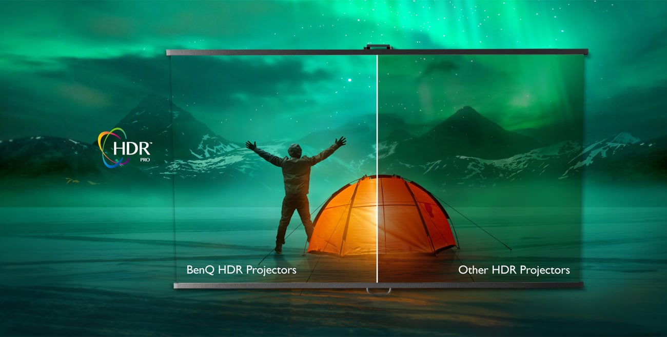 Realistyczna jakość wideo dzięki HDR-PRO