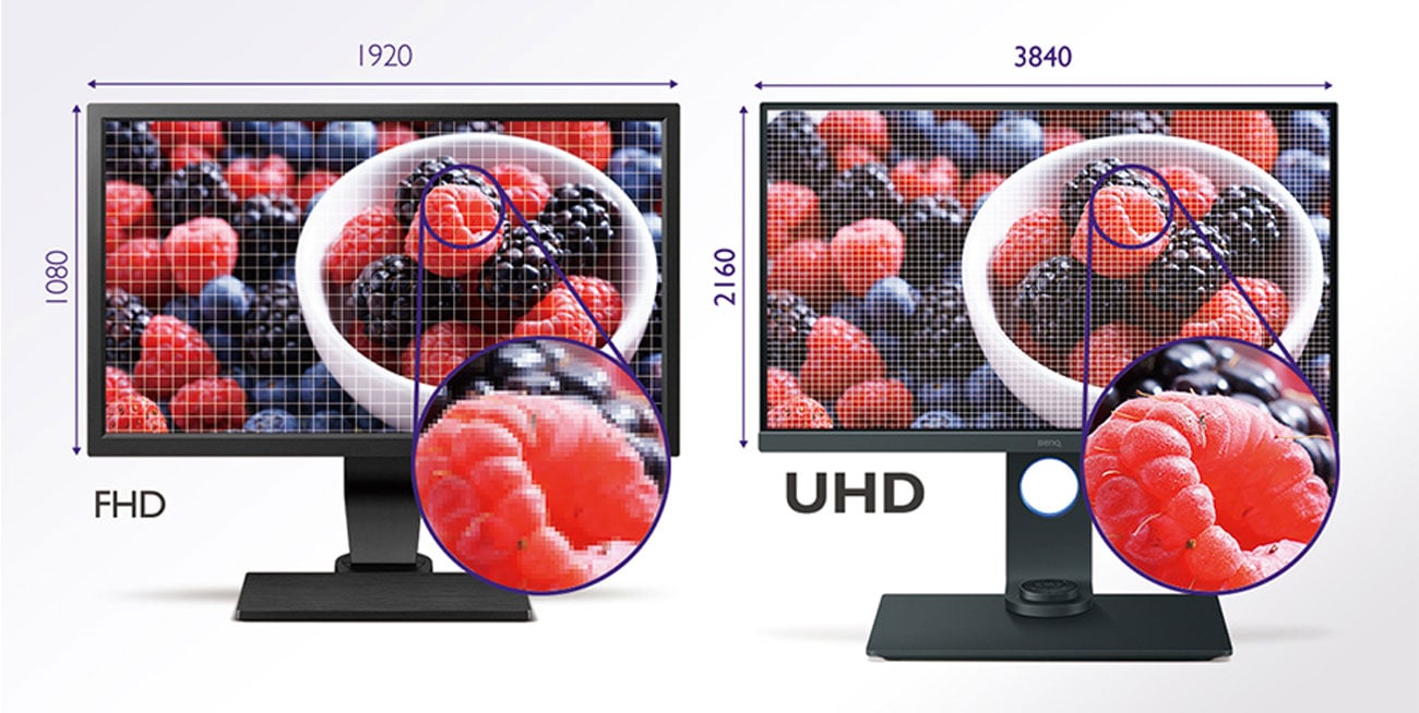 BenQ SW271 Rozdzielczość 4K