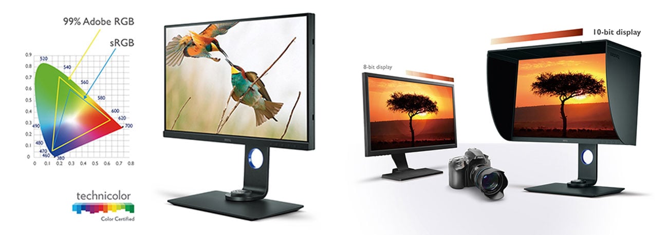 BenQ SW271 Technologie