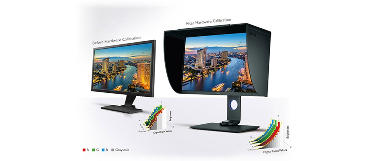 BenQ SW271 Kalibracja