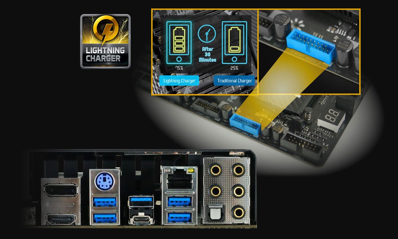 Biostar X370GT7 Porty USB 3.1 Gen2