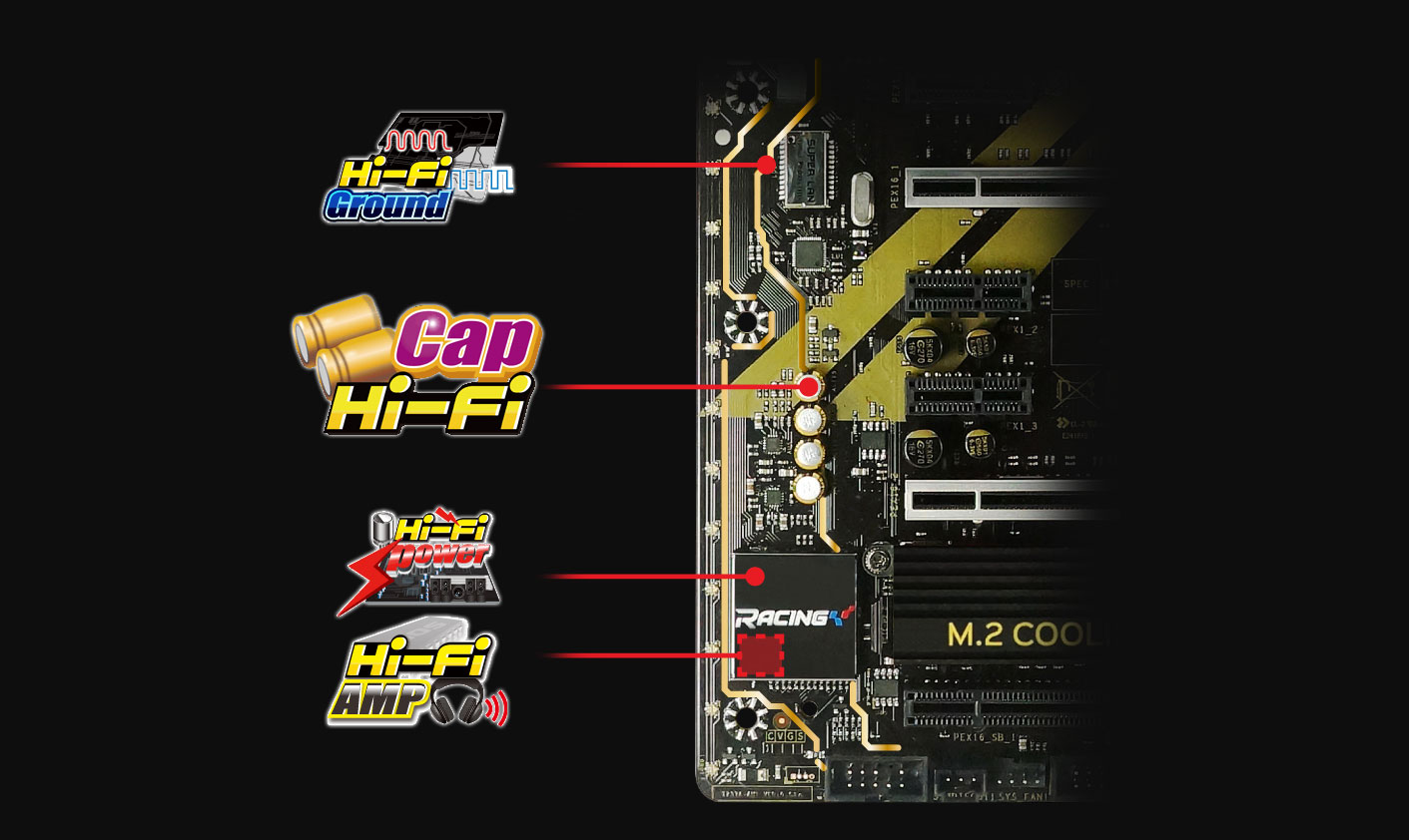 Biostar Z370GT6 Dźwięk klasy Hi-Fi