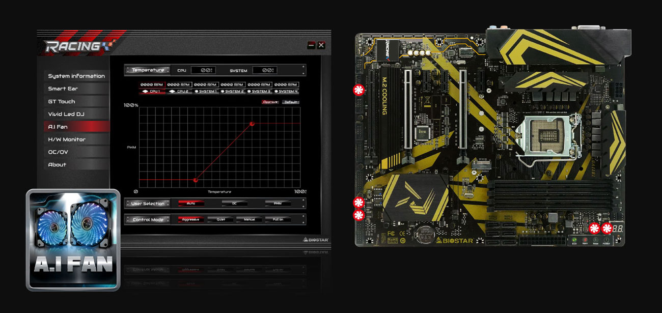 Biostar Z370GT6 Chłodzenie z A.I. FAN