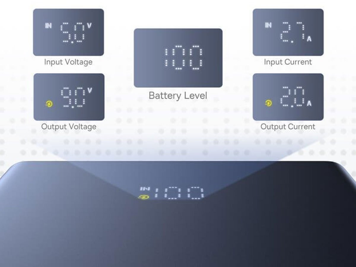 Baseus PicoGo 10000 mAh 20 W