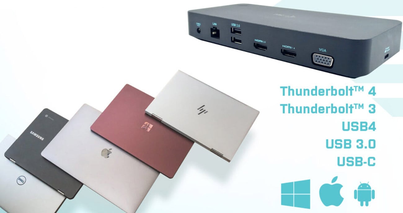 Dockingstation i-tec USB-C/Thunderbolt Kompatibilität