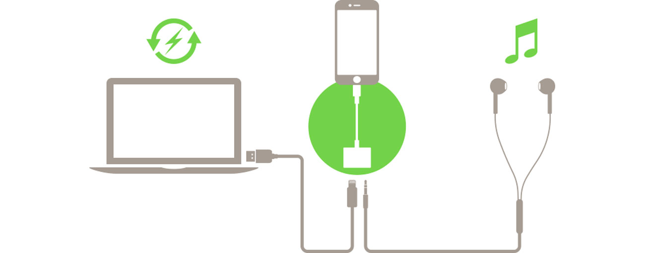 Adapter Belkin Lightning - 2x Lightning