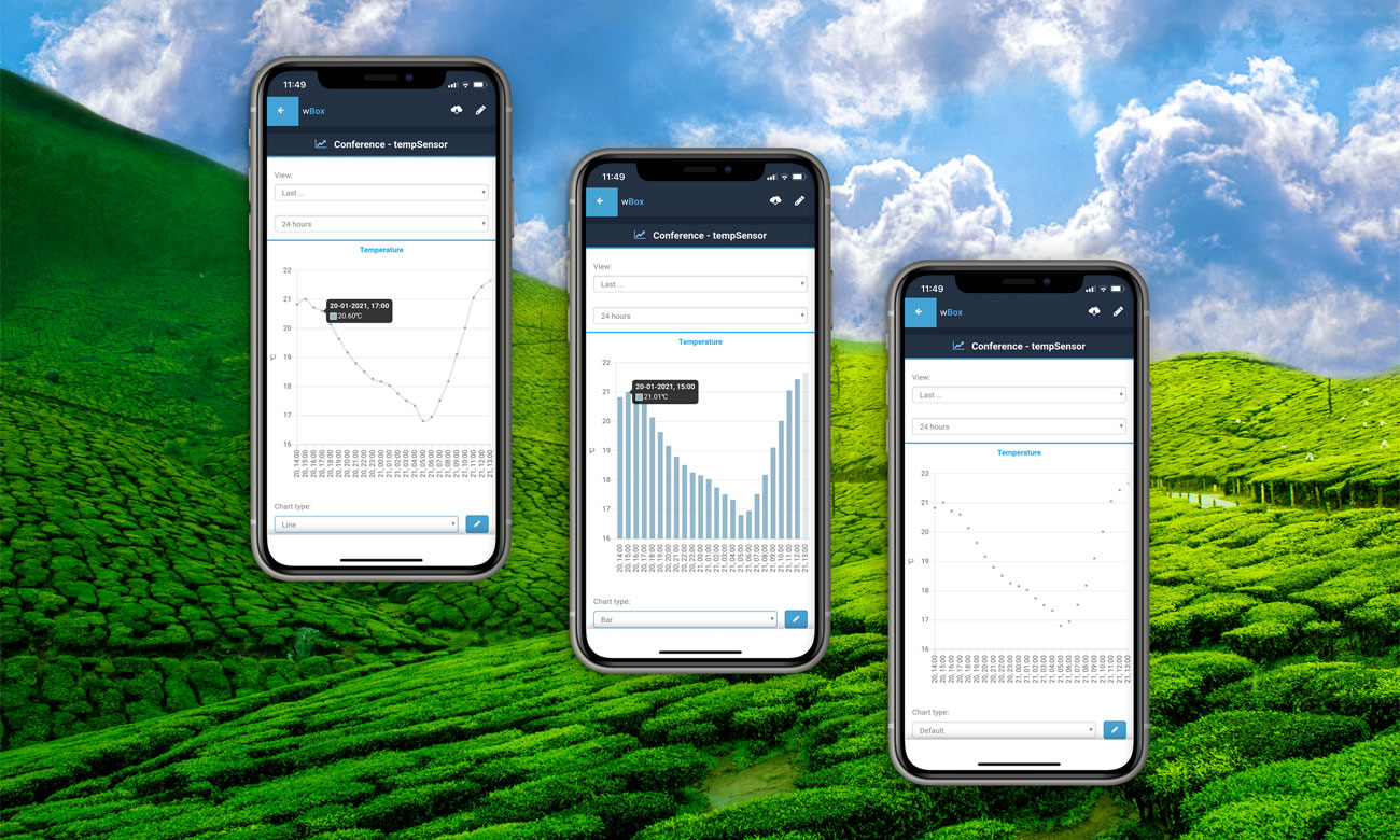 BleBox tempSensor Pro aplikacja xBox