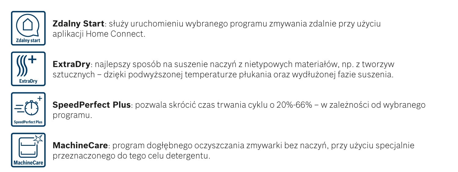 Dodatkowe funkcje