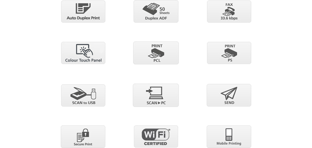 Canon I-Sensys MF515x korzyści