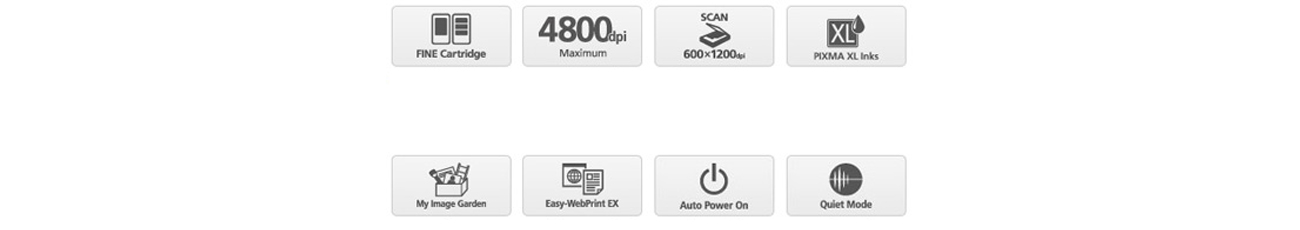 Canon Pixma Korzyści