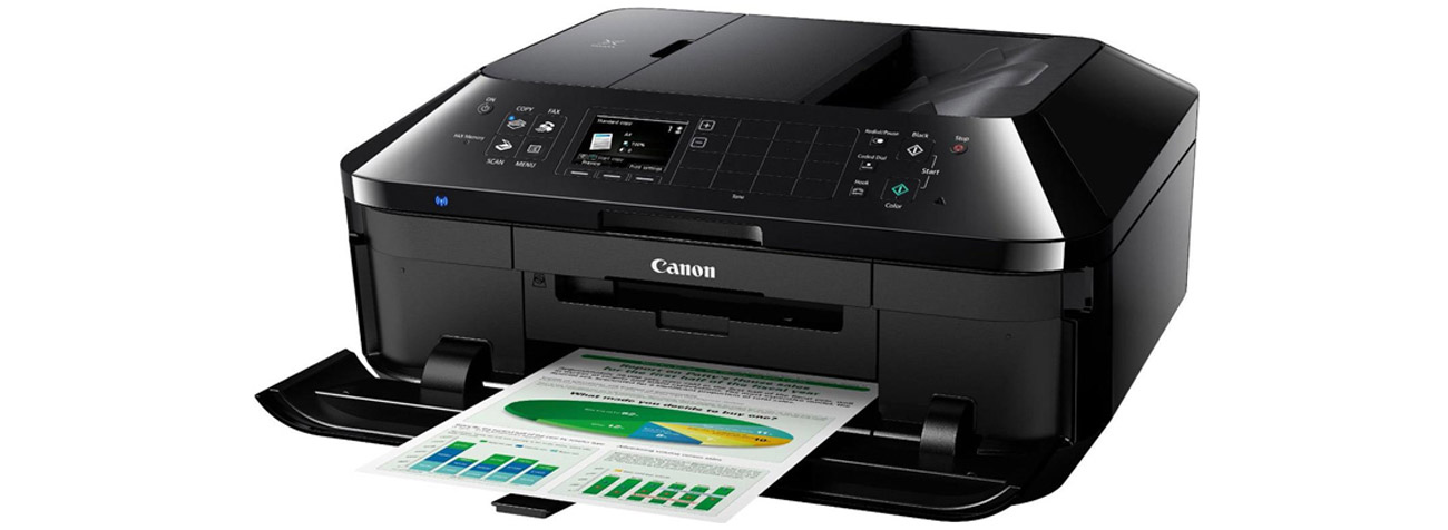 Canon Pixma MX925 funkcje