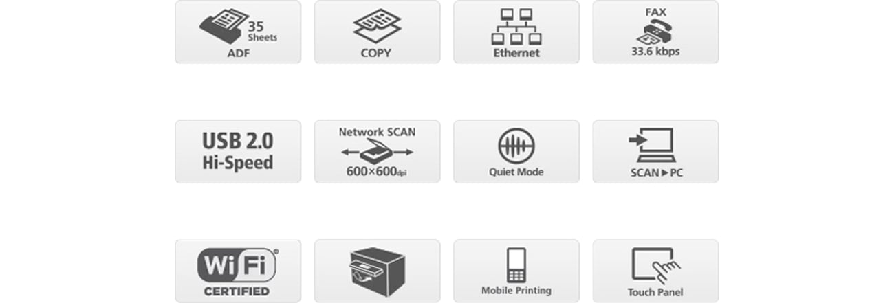 Canon i-SENSYS MF217W korzyści