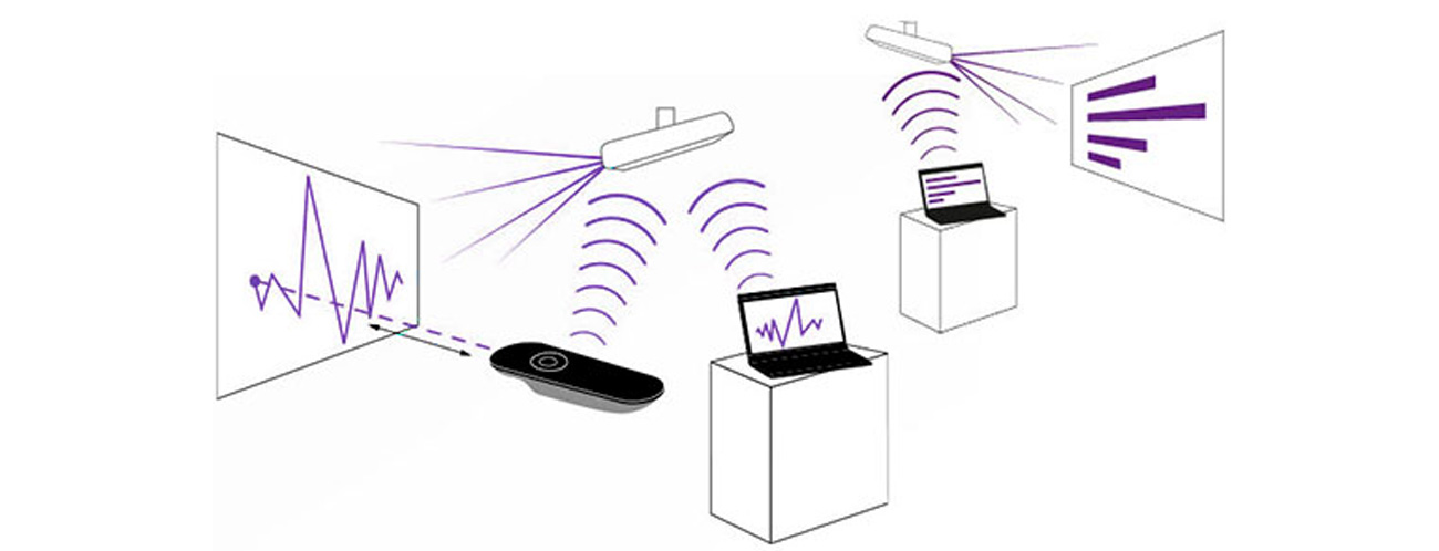 Casio XJ-UT311WN Bezprzewodowość