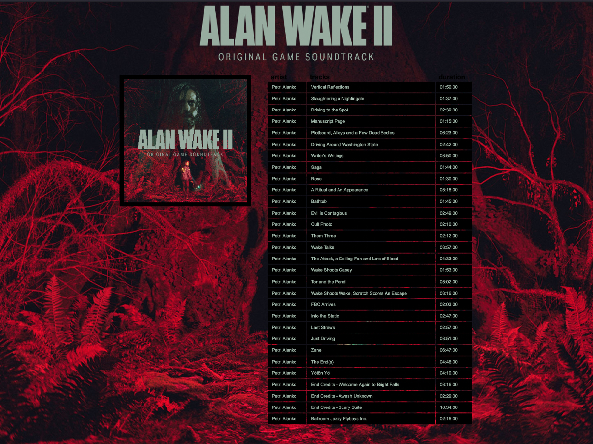 Alan Wake 2 Deluxe Edition