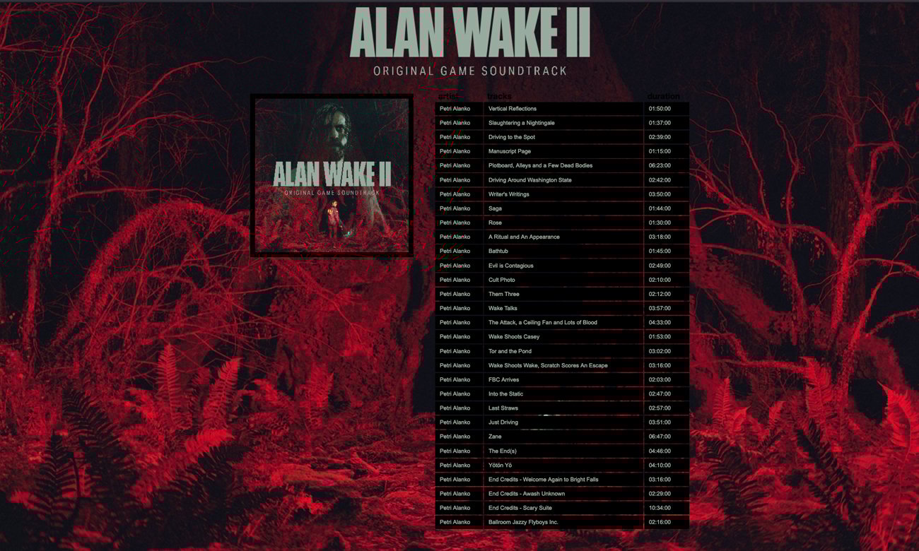 Alan Wake 2 Deluxe Edition