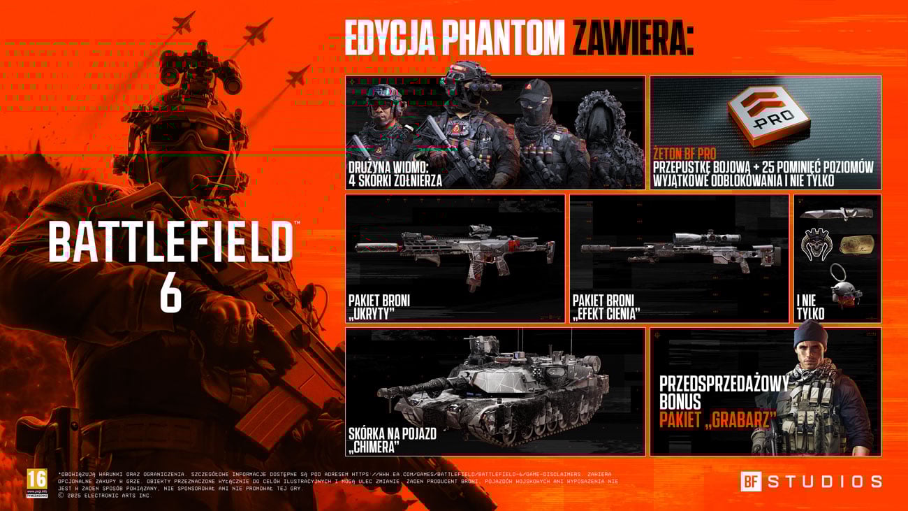 Zawartość Battlefield 6: Phantom Edition