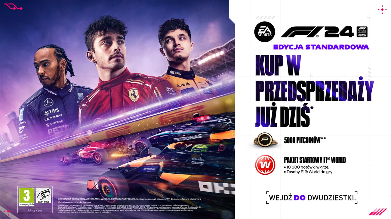 EA SPORTS F1 24 - Grafika