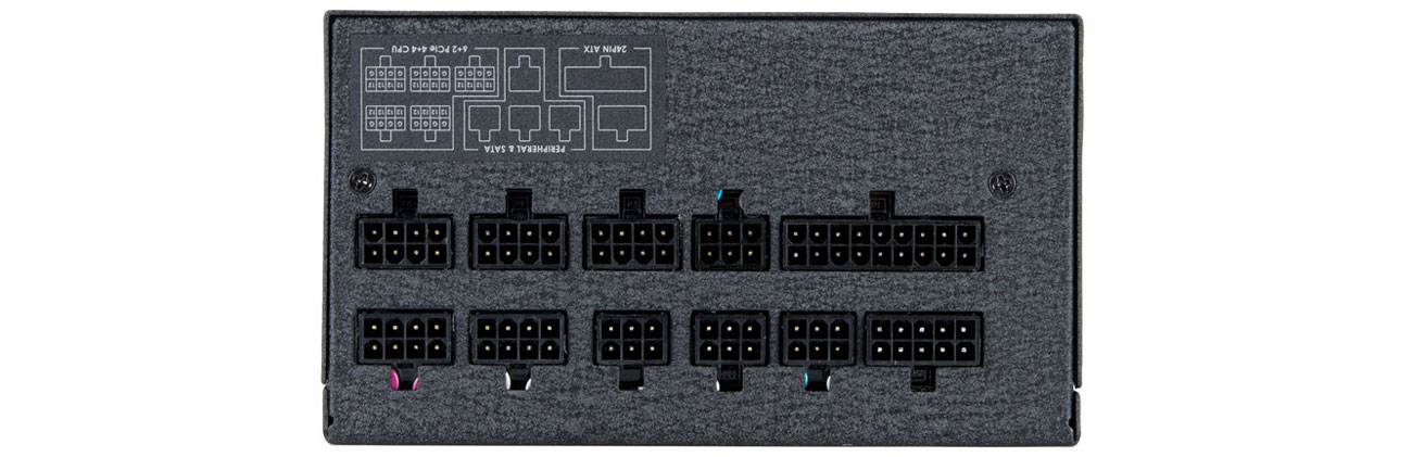 Zasilacz GPU-1050FC