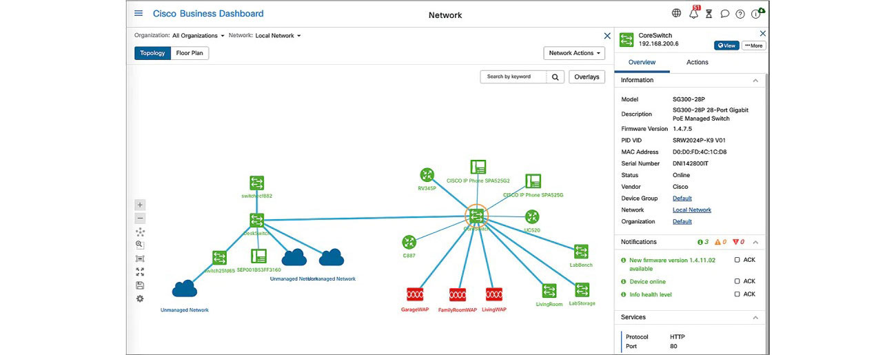 Cisco Business Dashboard