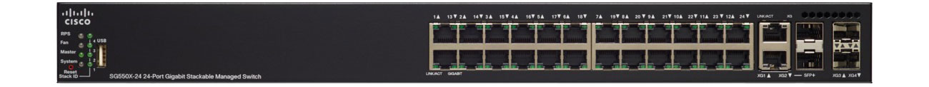 Cisco SG550X-24P-K9-EU Złącza