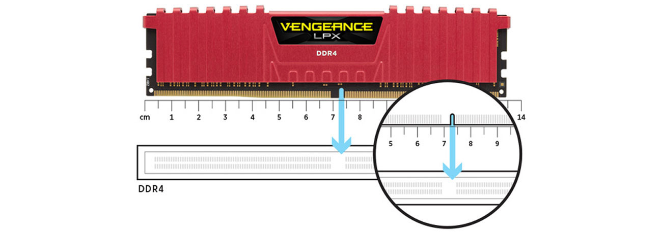 Pamięć DDR4 Corsair 32GB 3000MHz Vengeance LPX Black niskoprofilowa konstrukcja