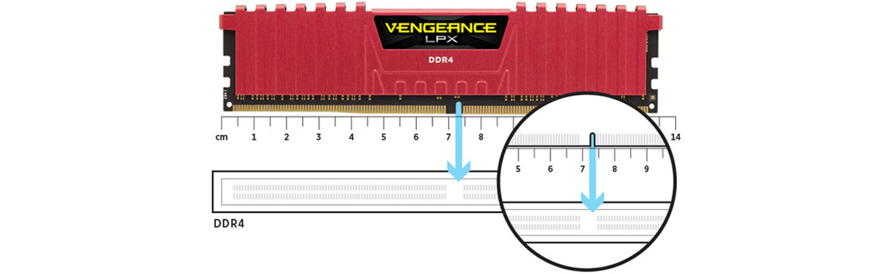 Pamięć RAM DDR4 Corsair Vengeance LPX Nisko profilowa konstrukcja