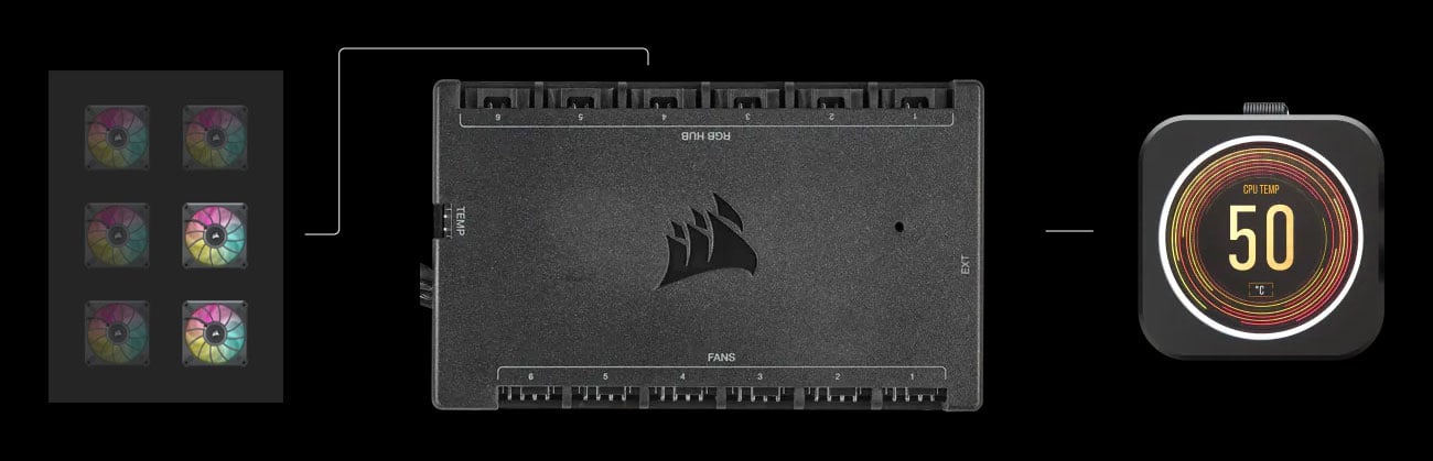 Corsair iCUE H100i ELITE LCD XT