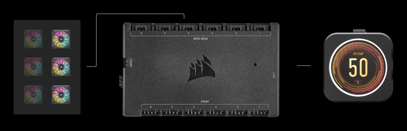 Corsair iCUE H150i ELITE LCD XT