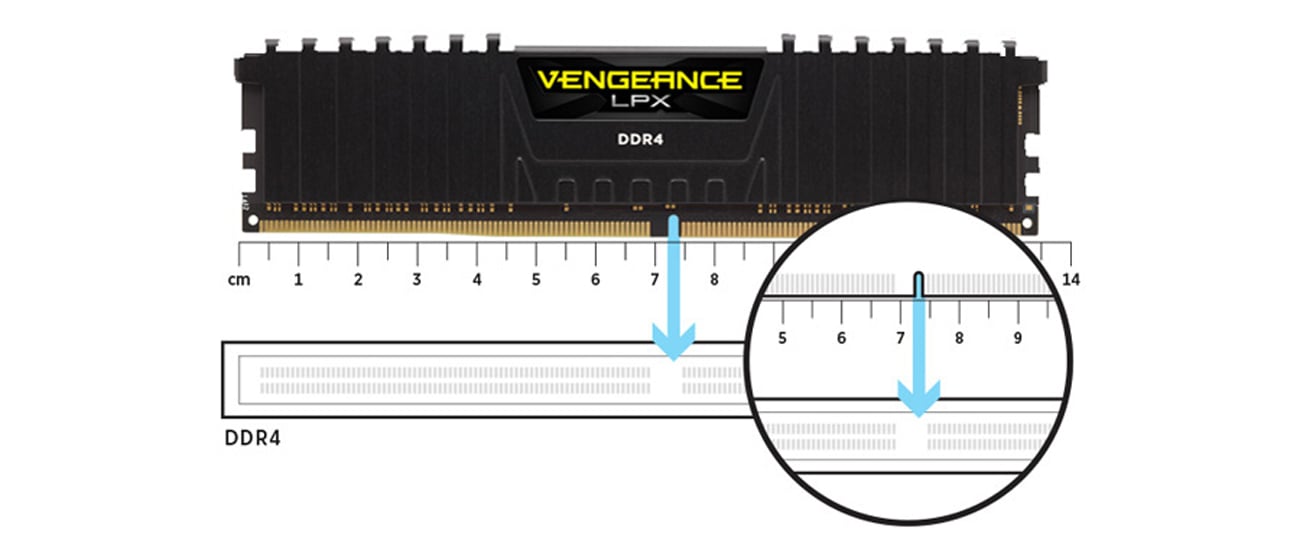 16GB 2400MHz Vengeance LPX Black CL14