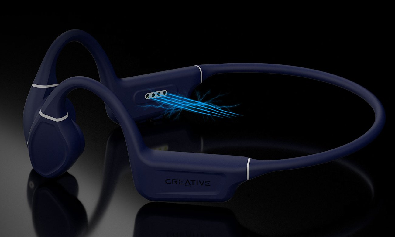 Creative Outlier FREE Pro