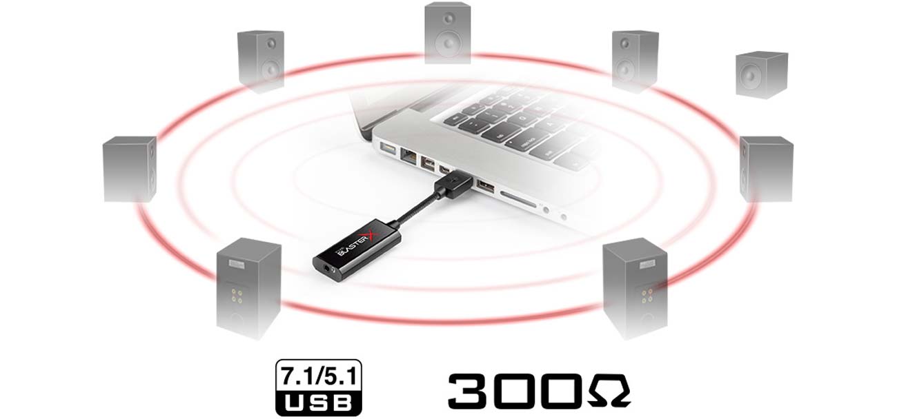 Creative Sound Blaster G1