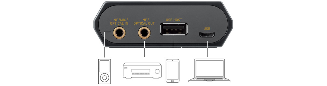 Karta muzyczna Creative Sound Blaster E5 70SB159000001