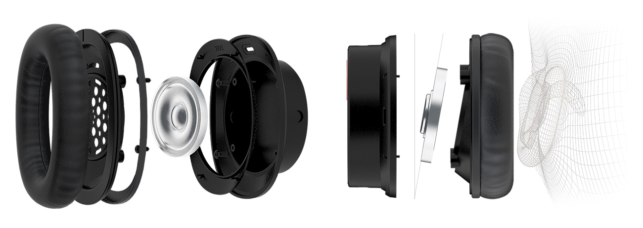 Creative Sound BlasterX H7 Tournament Edition przetworniki 50mm