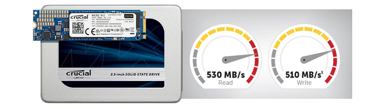 Dysk SSD Crucial 1TB M.2 MX300 - Prędkości zapisu i odczytu