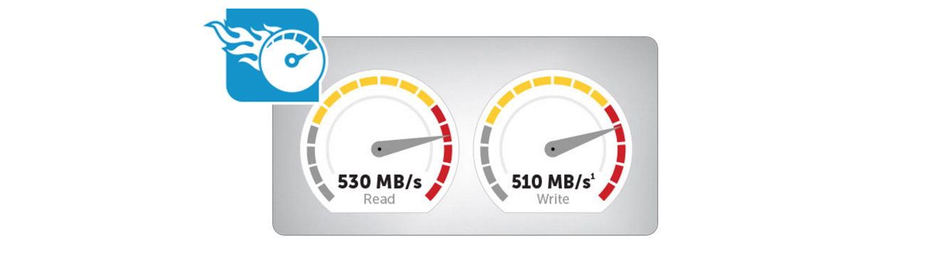 Dysk SSD Crucial 275GB 2,5'' MX300 - Prędkości zapisu i odczytu
