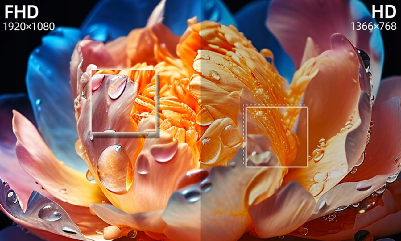  ChiQ L40H7G jakość FullHD